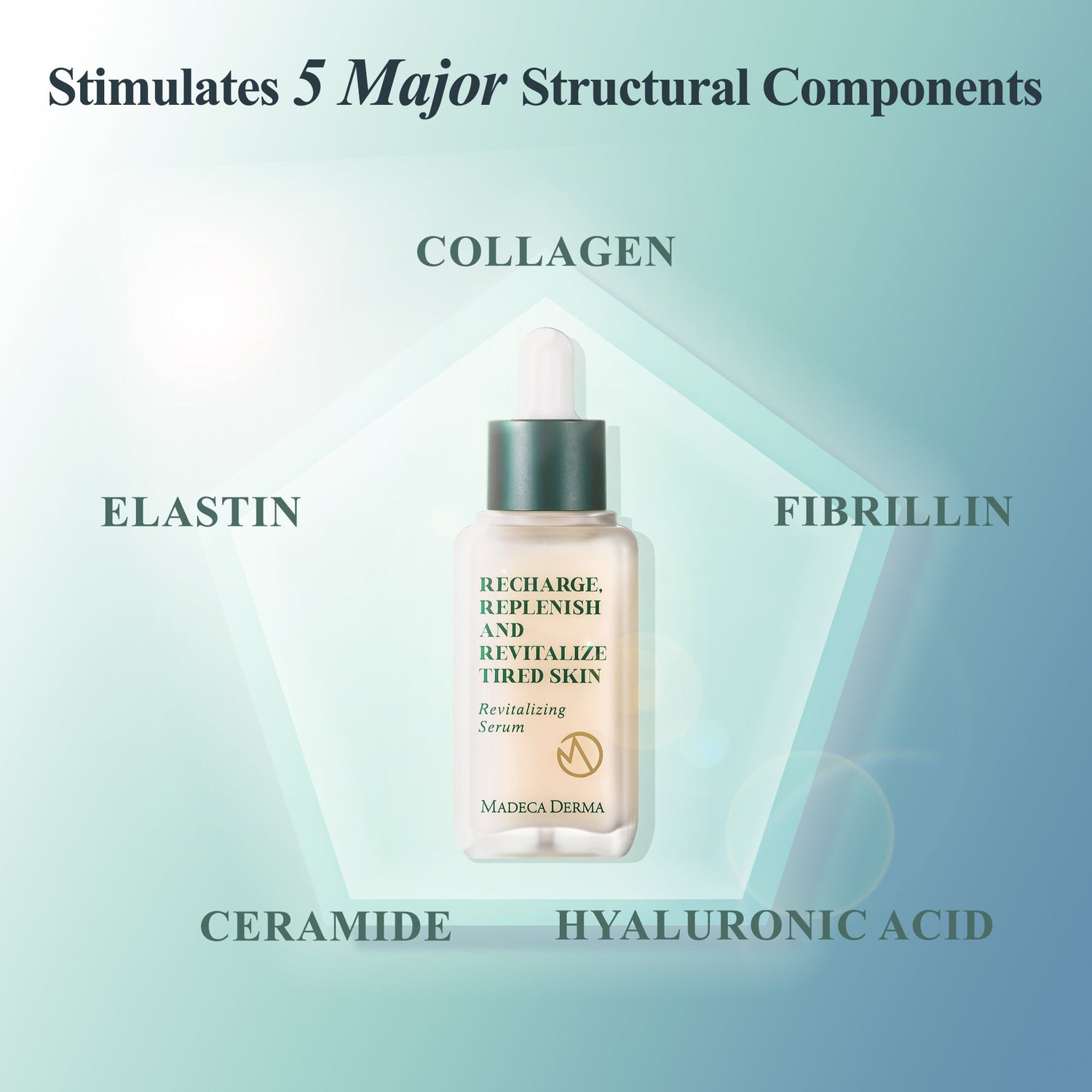 Madeca Derma Revitalizing Serum | Hyaluronic Acid Seurm image 9