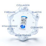 Madeca Derma Hydra Boosting Microbiome Ampoule | Repair & Skin Hydration image 3