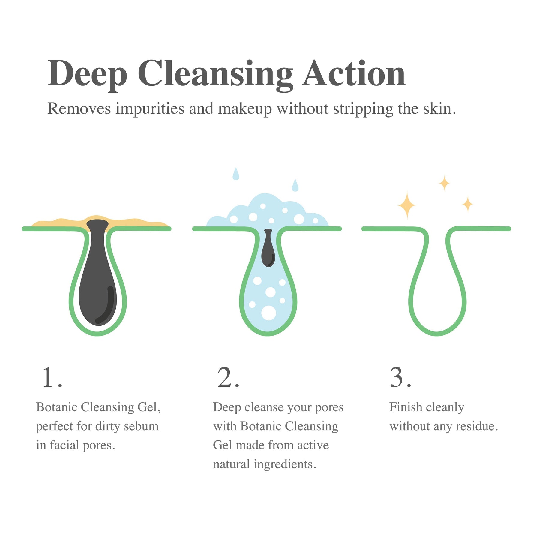 Madeca Derma Botanic Cleansing 2 Set | Deep Cleansing And Makeup Removal image 5
