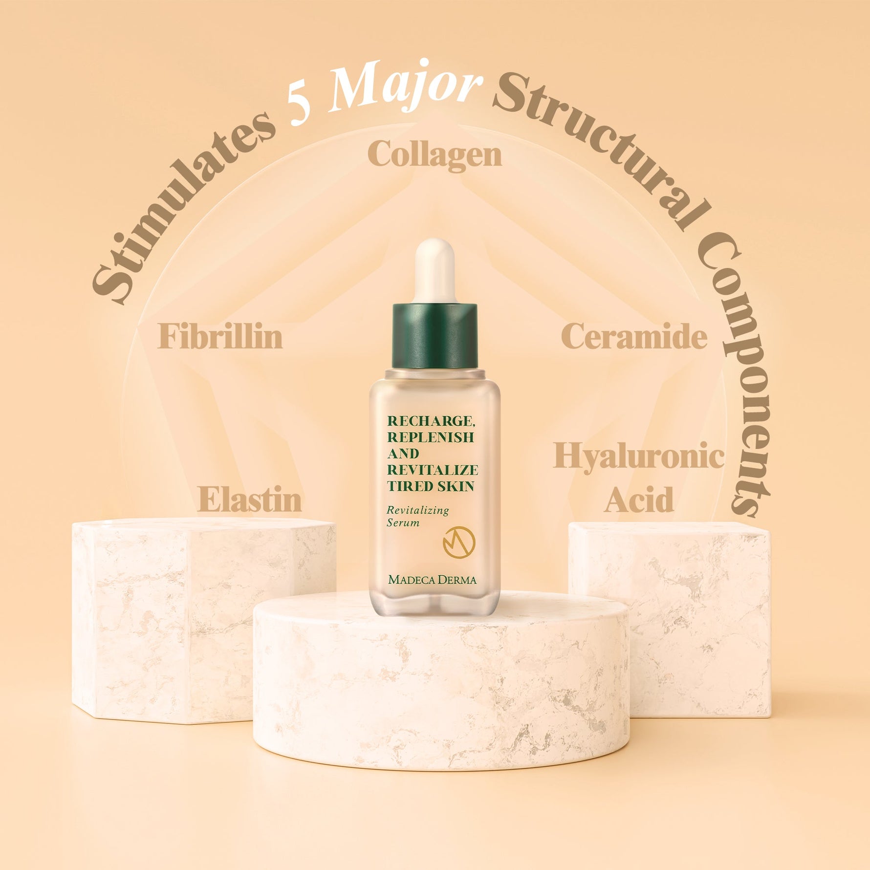 Madeca Derma Revitalizing Serum + Cream +Sleeping Mask + Sheet Mask Gift Set image 3